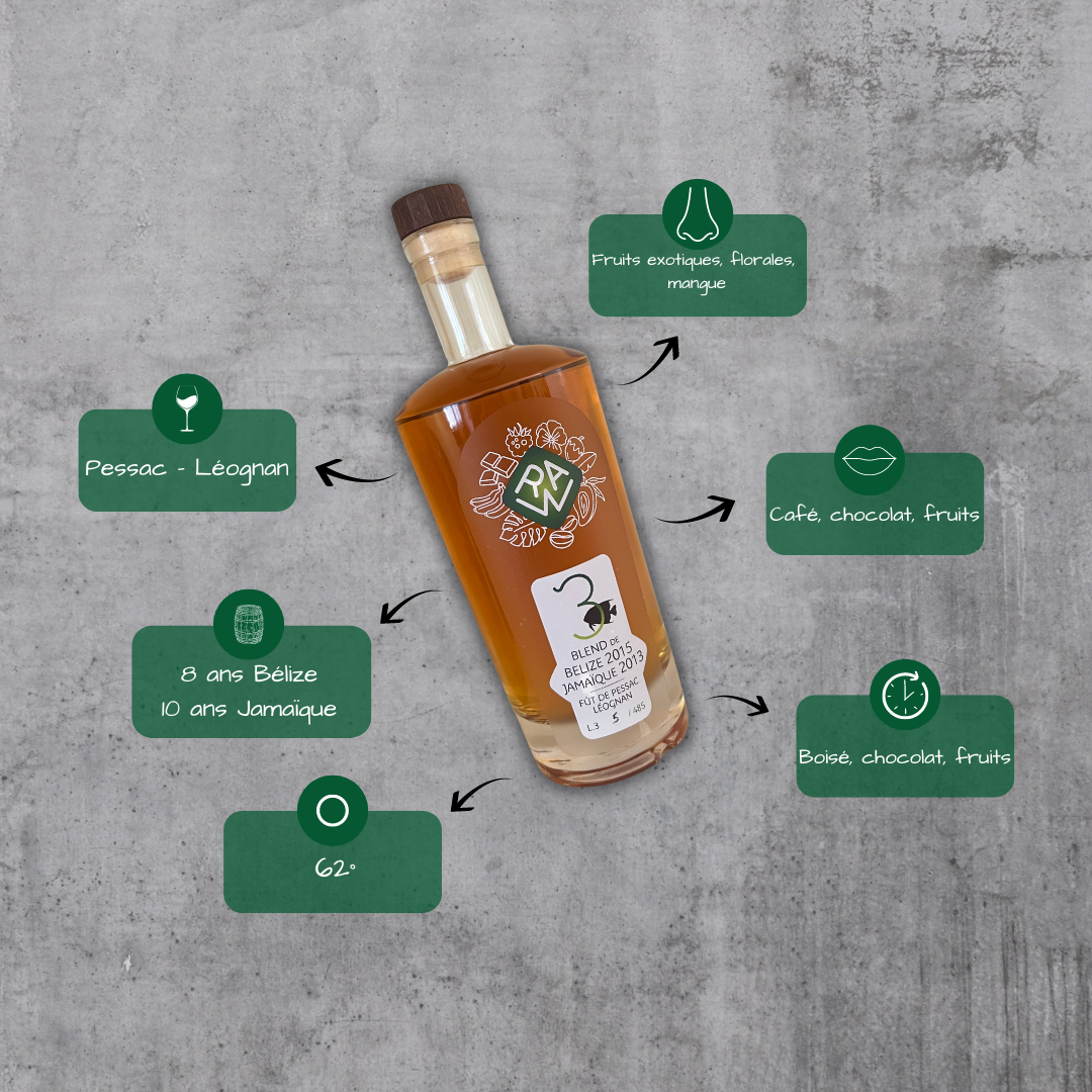 Notes de dégustation - Blend Bélize Jamaïque vieillit en fût de vin français