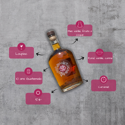 Notes degustation Rhum Guatemala Single Cask 2013 vieillit en fût de vin français
